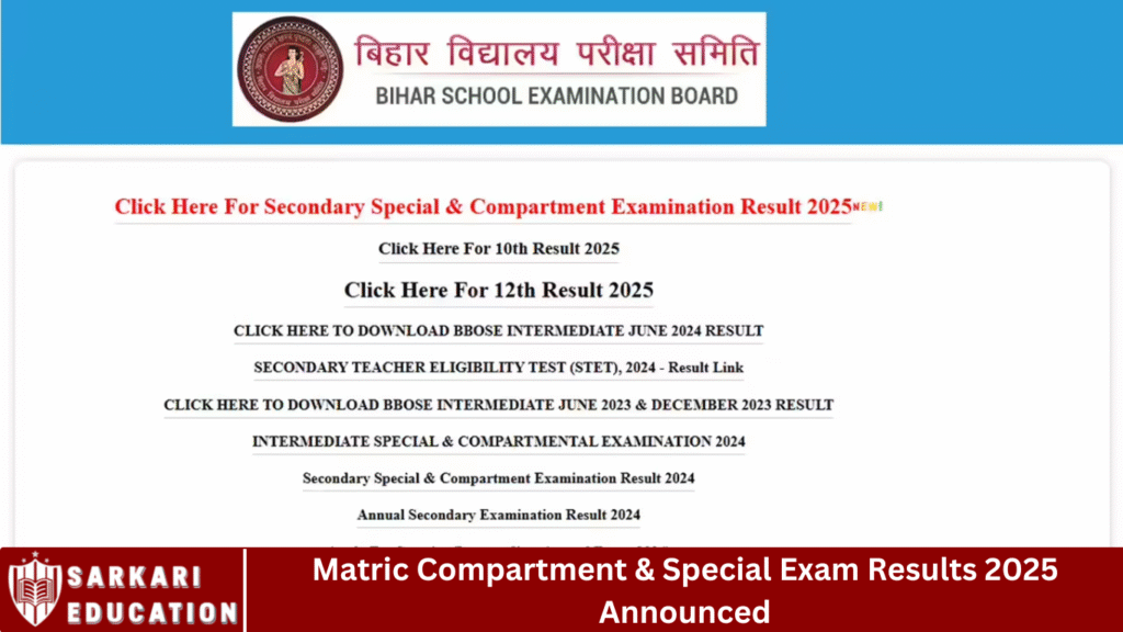Matric Compartment & Special Exam Results 2025 Announced