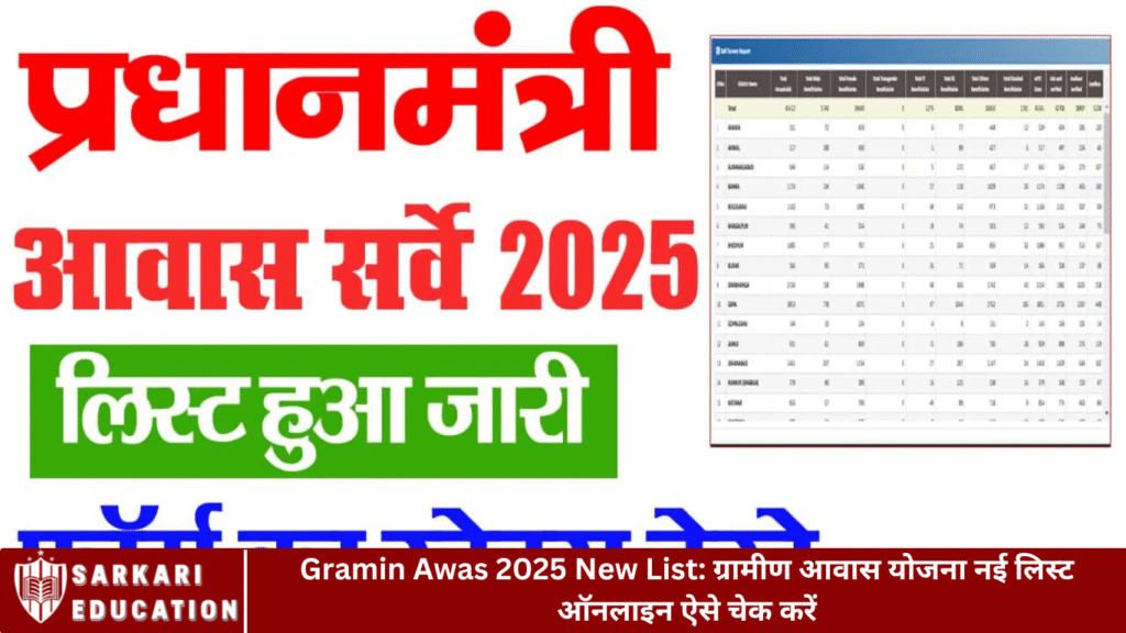 Gramin Awas 2025 New List: ग्रामीण आवास योजना नई लिस्ट ऑनलाइन ऐसे चेक करें